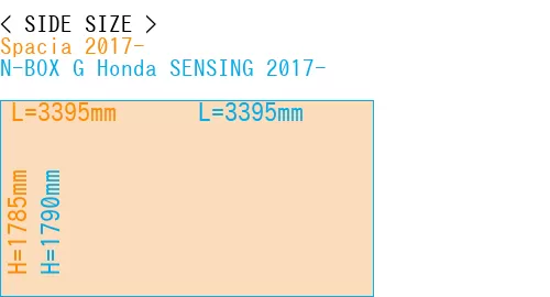 #Spacia 2017- + N-BOX G Honda SENSING 2017-